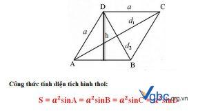 Công thức tính diện tích hình thoi
