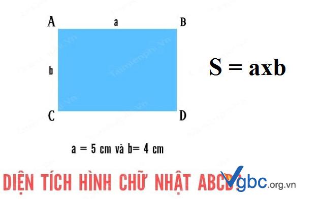 Công thức tính diện tích hình chữ nhật