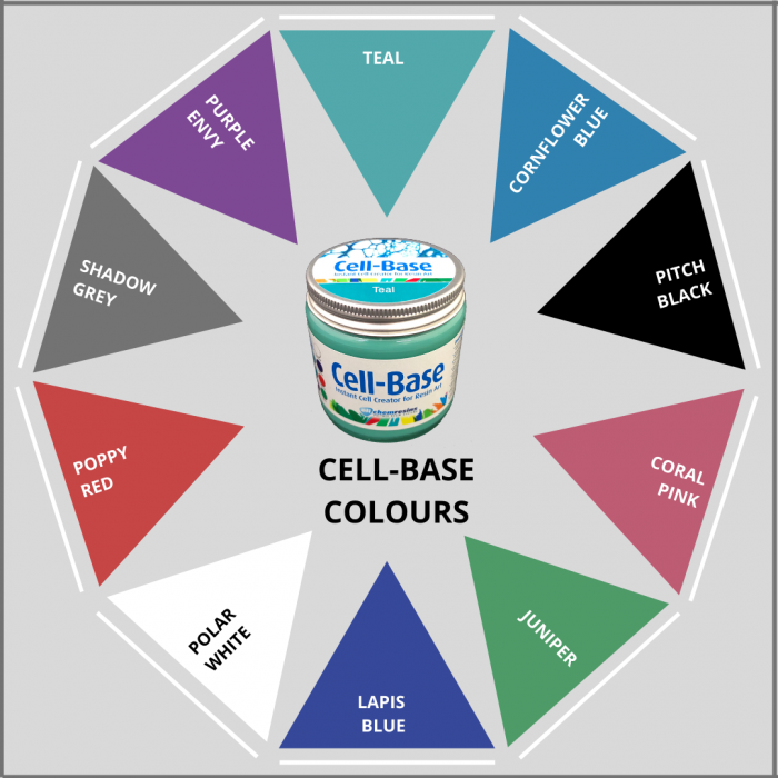 Cell-Base (Pigmentpaste von Eli-Chem) – Bild 2