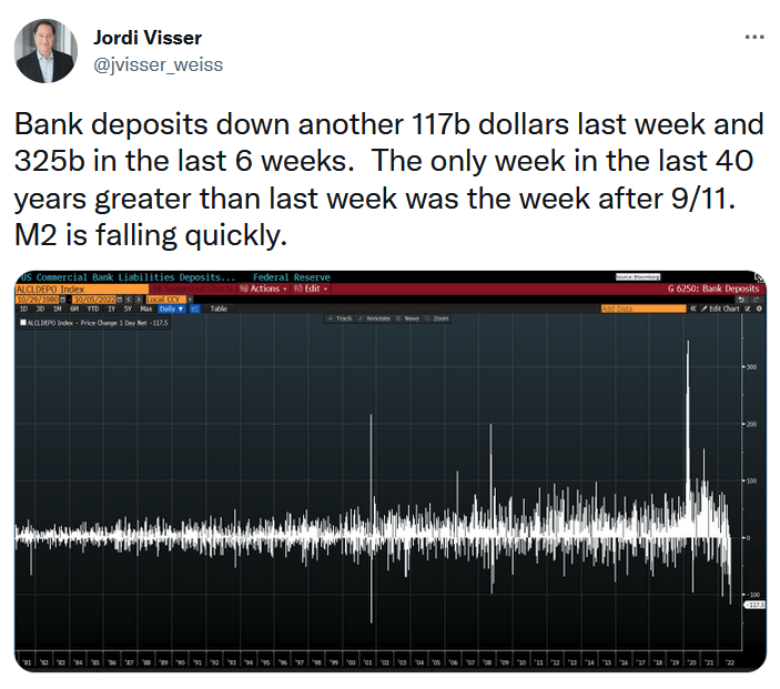 bank deposits