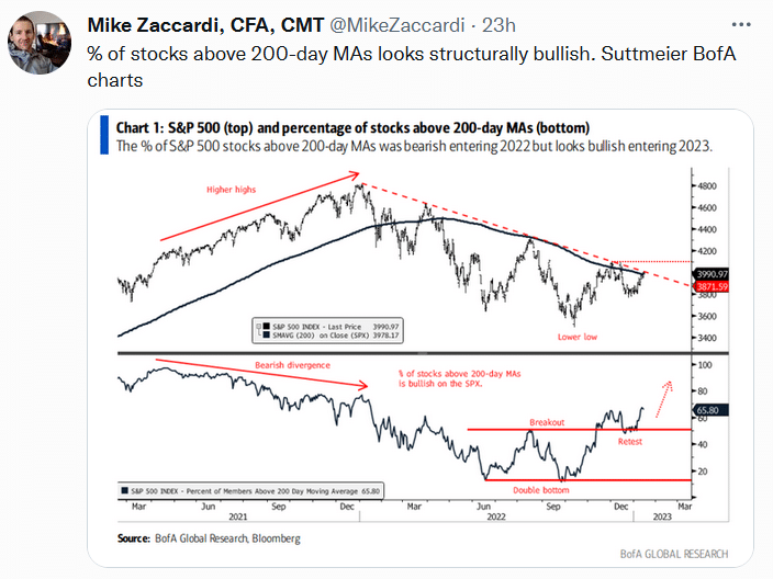 debt limit, The Debt Limit Is Upon Us Again