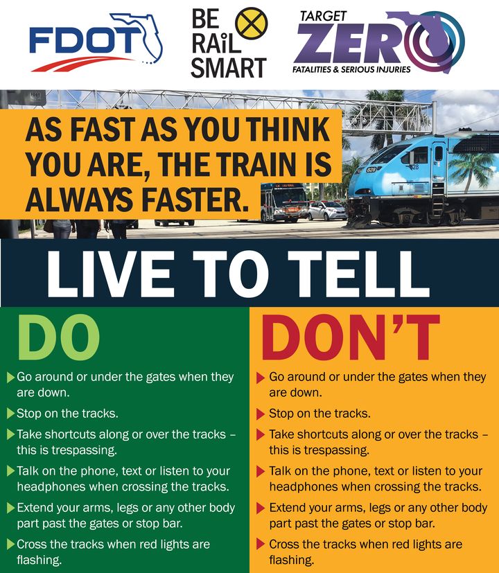 Be Rail Smart puzzle artwork with a train photo, the headline Live to Tell and green Do and orange Don’t safety tips.