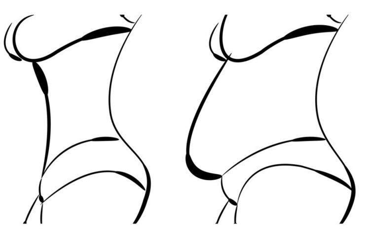 Dicas Para Acabar com a Barriga Dicas Para Acabar com a Barriga