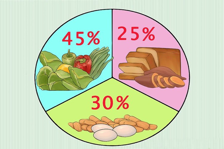 benefícios da dieta atkins Dieta atkins: O que é? funciona? benefícios e cardápios