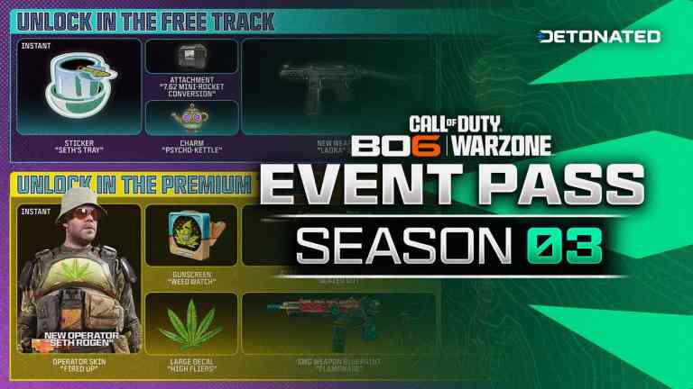 Black Ops 6 and Warzone Season 3 Reloaded High Art Event Pass Rewards