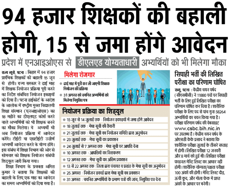 bihar teacher recruitment apply online