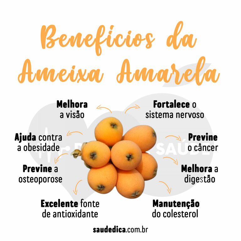 Ameixa Amarela é boa para visão, ajuda contra a obesidade: veja os seus ...