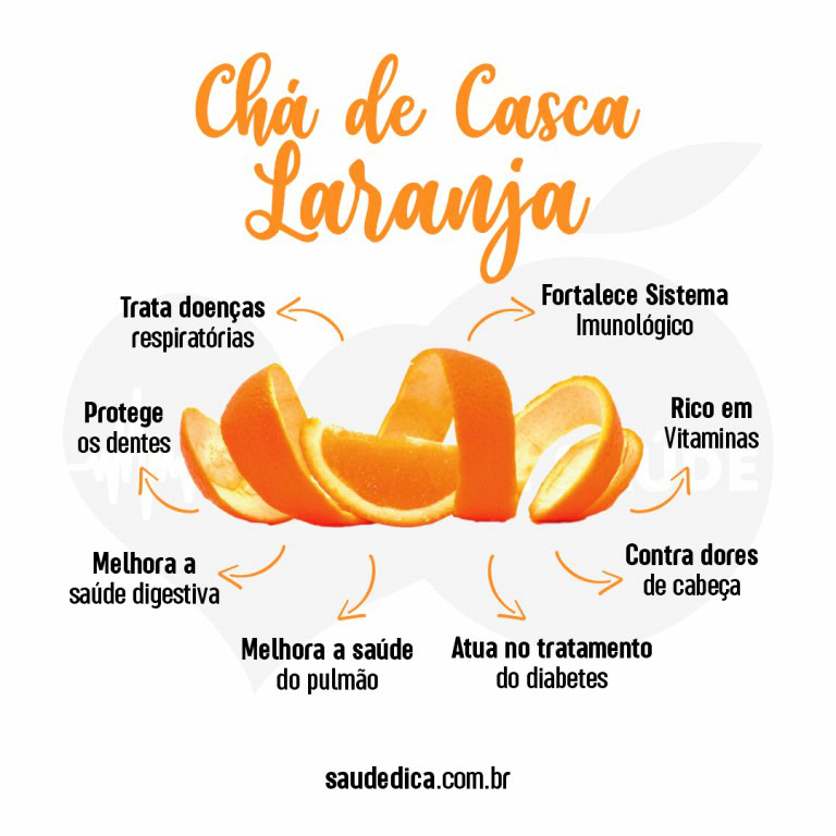 Para Que Serve O Chá Da Casca Da Laranja