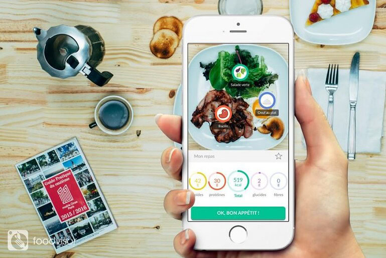 foodvisor app manger sainement