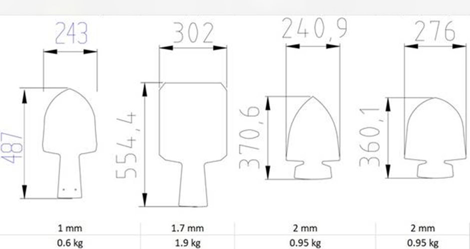 Induction preheating of steel shovels for hot forming