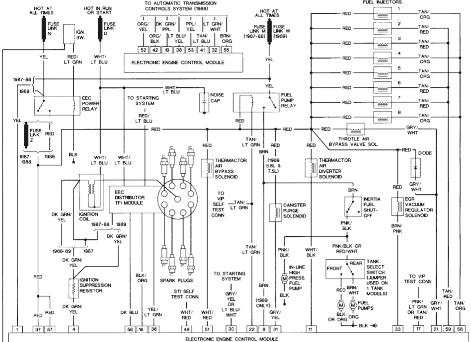 1994 ford f150 5.8 4x4 Distributor wiring issue ...