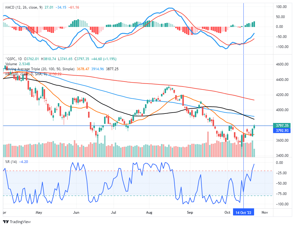 boj, BOJ is Wedged Between a Rock and a Hard Place