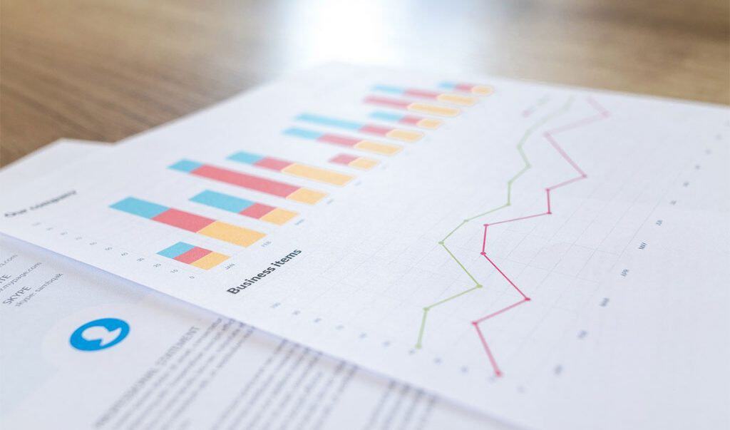 Financial Planning & Analysis Profitability Finance Strategy