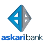 askari bank FU