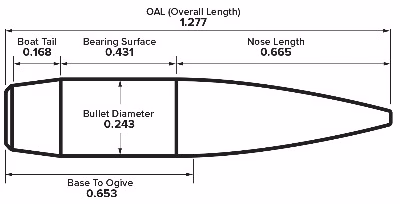 Berger 6mm 109gr Long Range Hybrid Target #24485 - Image 2