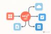 Workflow automatisering med n8n: Komplet guide for danske SMV’er