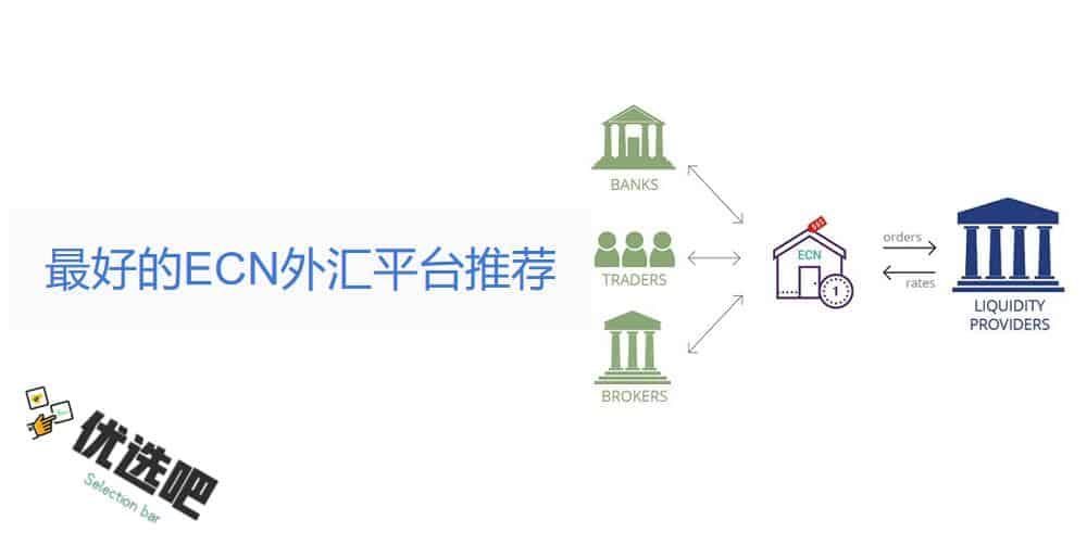 最好的ECN外汇平台推荐 | 2026年深度评测 - 金融优选 丨优选吧