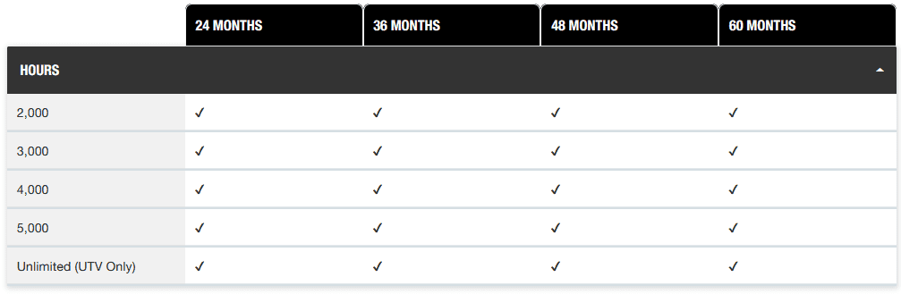 coveragetermlimits-1