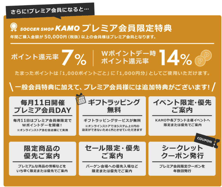【プレミアム会員限定】サッカーショップKAMO(加茂)「各種割引」シークレットクーポン
