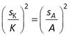 K error propagation from ABQ model