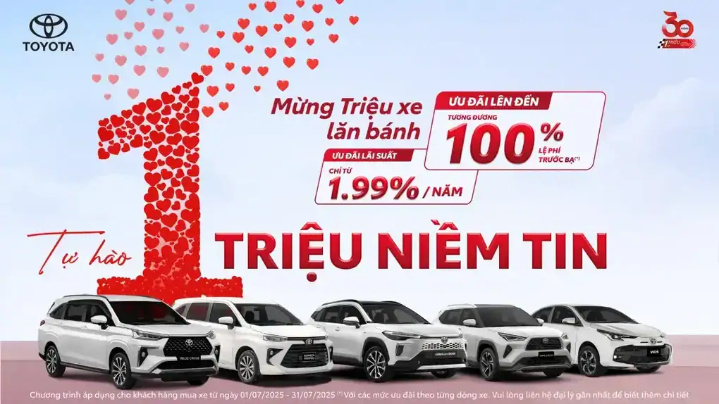 Cập Nhật Khuyến Mãi Toyota Tháng 7/2026 Tại Bắc Ninh