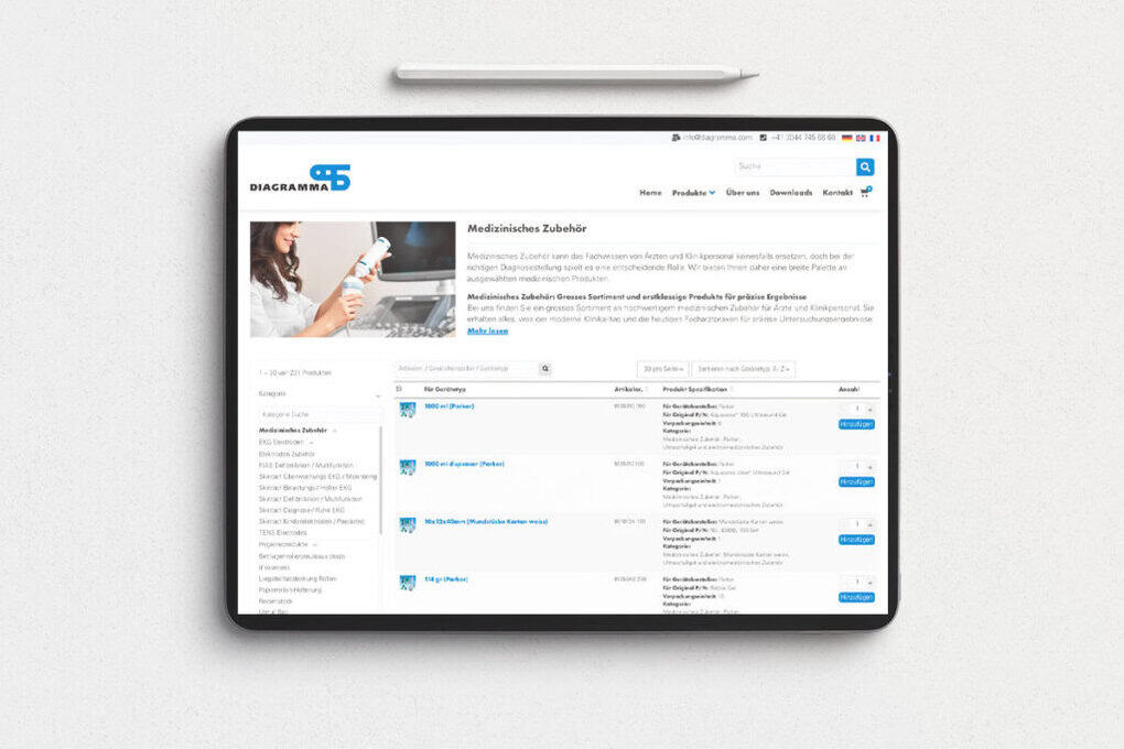 Diagramma iPad