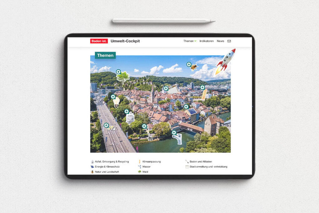 Umwelt-Cockpit iPad