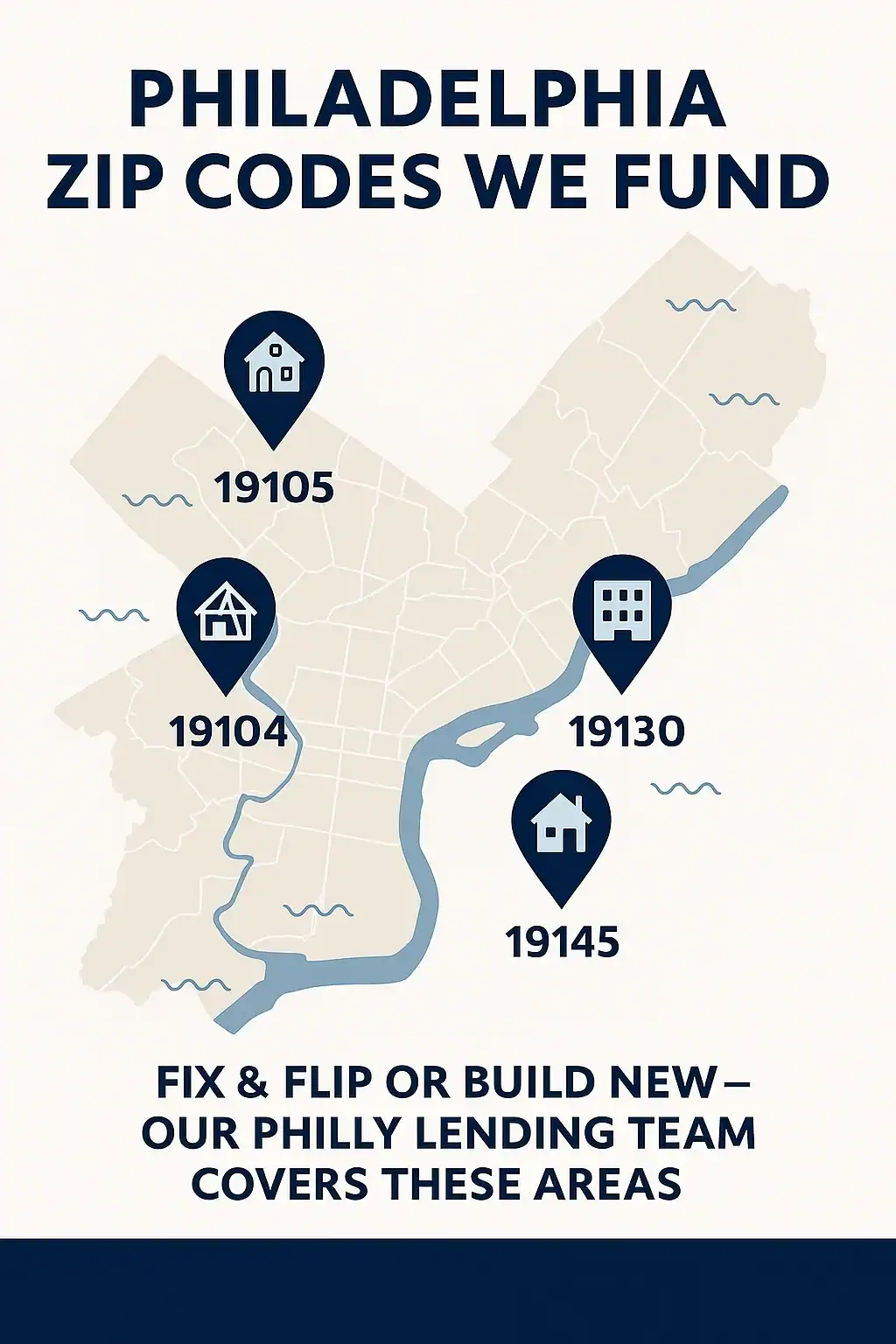 Philadelphia Zip Codes We Fund Map showing Philadelphia zip codes funded by HardMoneyMan hard money loans including Fishtown, Brewerytown, Fairmount, University City, and South Philly neighborhoods