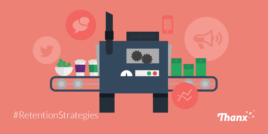 Customer Retention Strategies