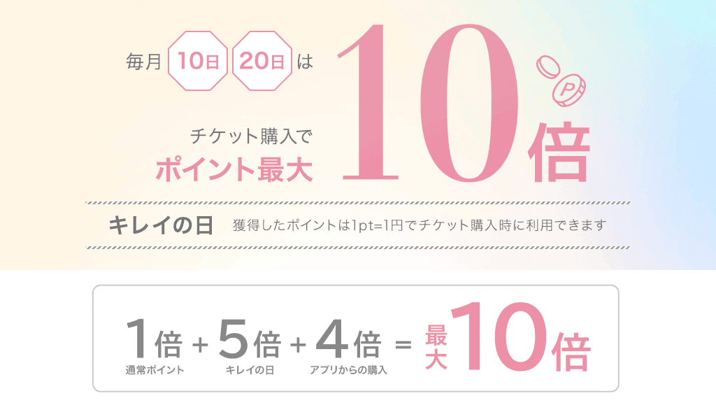 【毎月10日/20日限定】KIREIPASS(キレイパス)「ポイント10倍」キレイの日