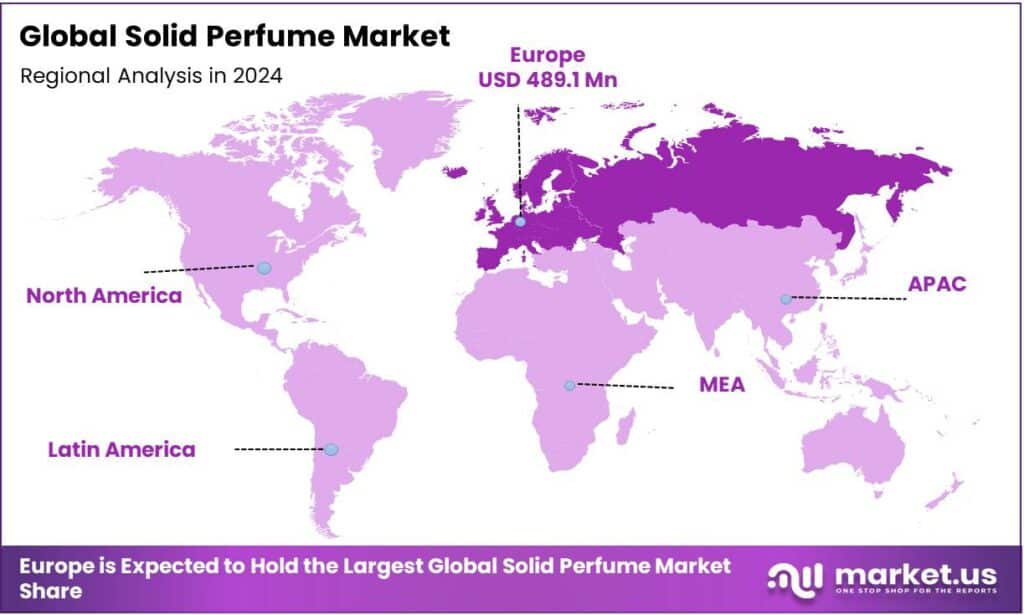 Solid Perfume Market Regional Analysis
