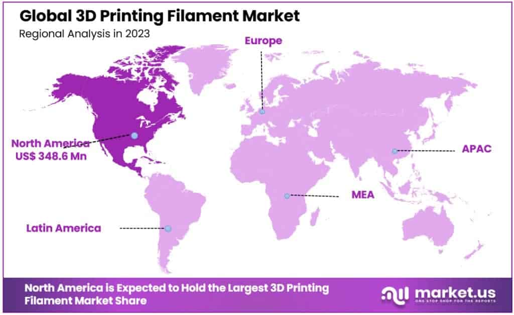 3D Printing Filament Market Regional Analysis 