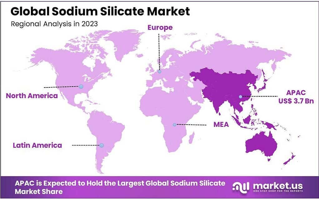 Sodium Silicate Market Regional Analysis