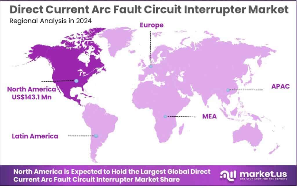 Direct Current Arc Fault Circuit Interrupter Market Regional Analysis