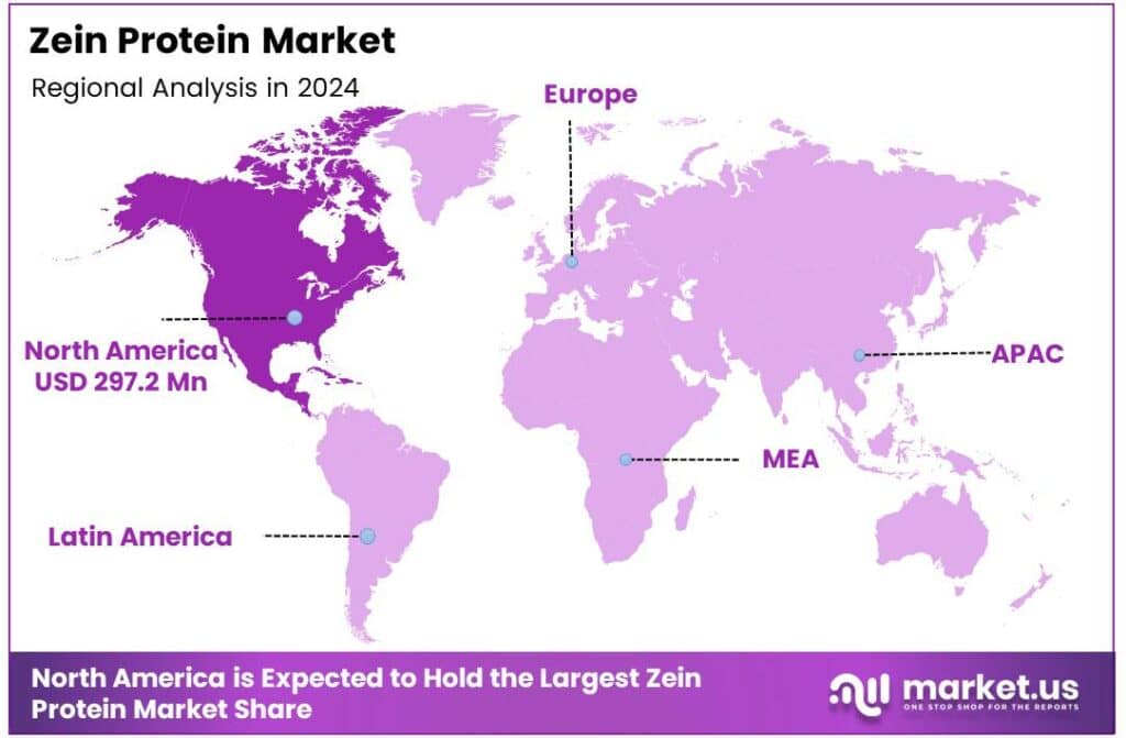 Zein Protein Market Region