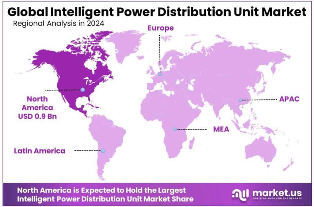 Intelligent Power Distribution Unit Market Regional Analysis
