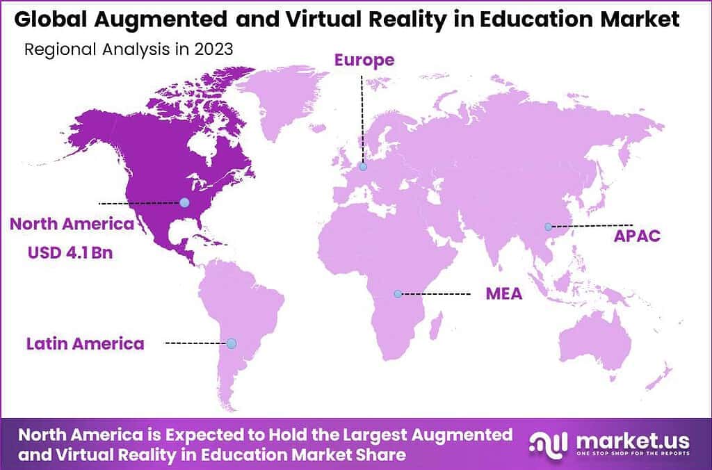 Augmented and Virtual Reality in Education Market Region