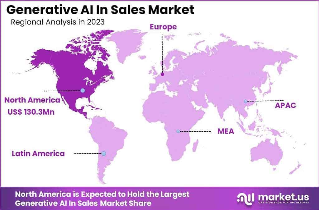 Generative AI in Sales Market Region