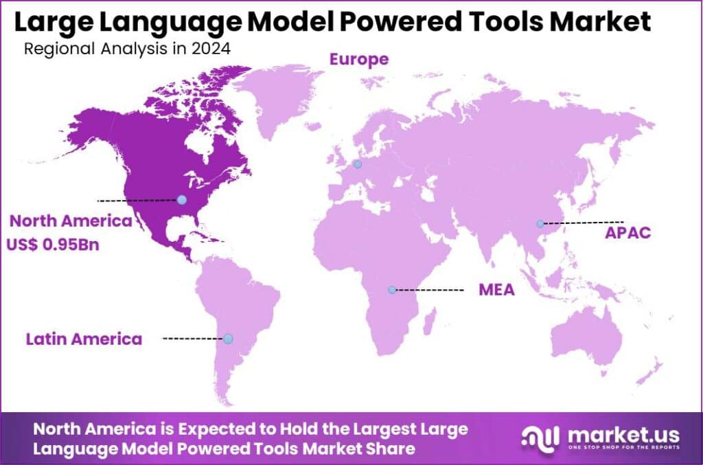 Large Language Model Powered Tools Market Region