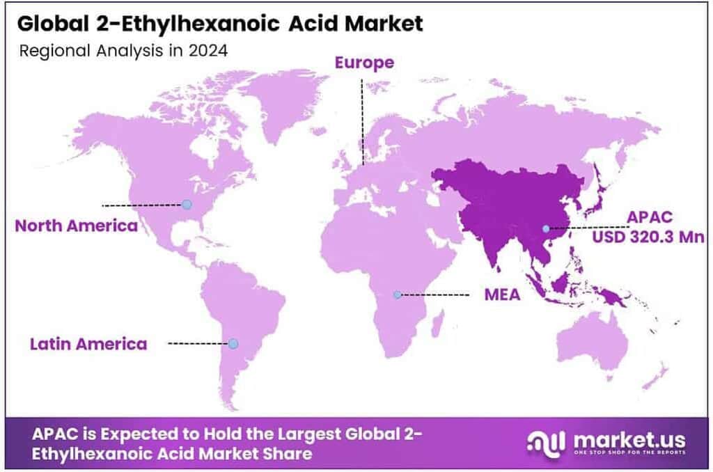 2-Ethylhexanoic Acid Market Region