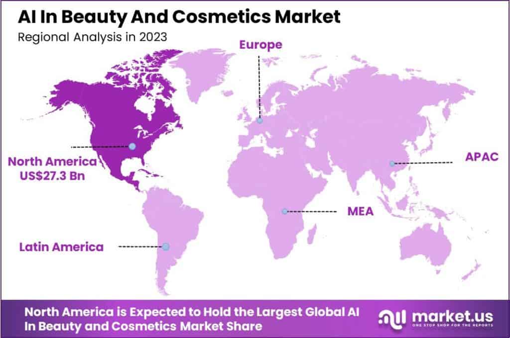 Ai In Beauty and Cosmetics Market Region