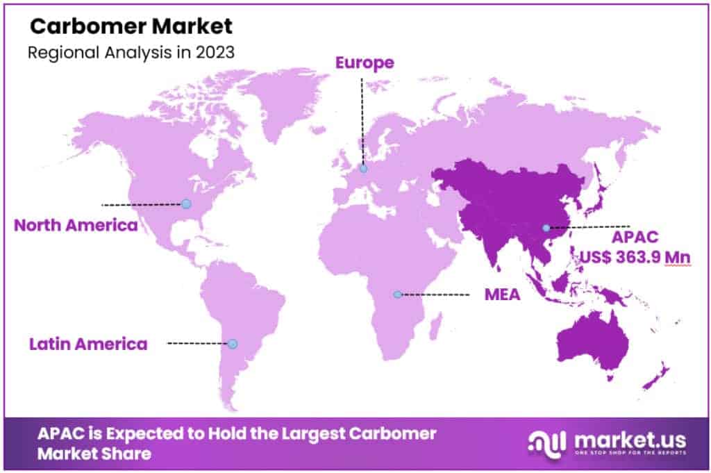 Carbomer Market Regional Analysis