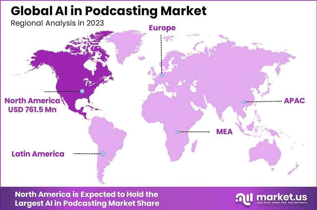 AI in Podcasting Market Region