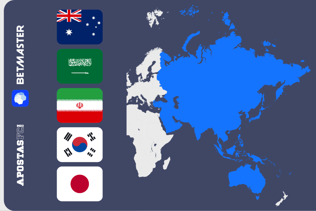 asia-apostar-online-eliminatorias-copa