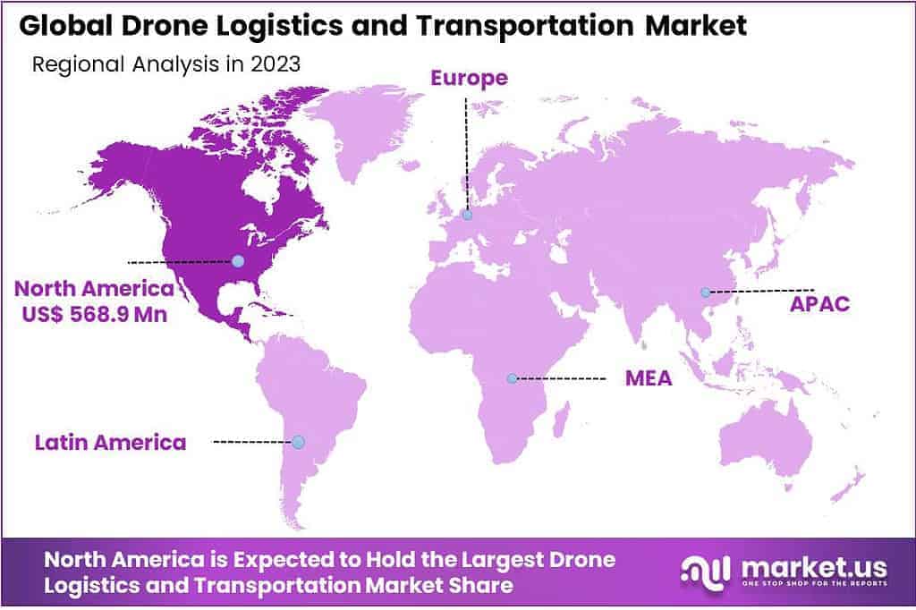 Drone Logistics and Transportation Market Region