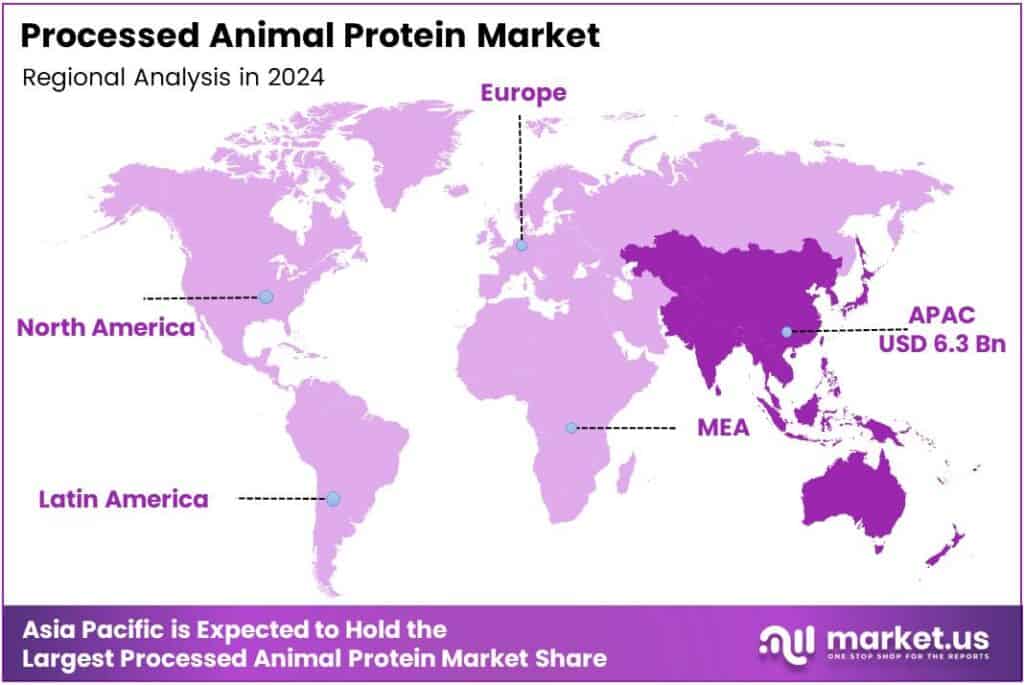 Processed Animal Protein Market Region
