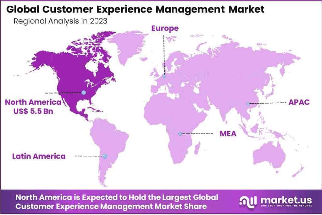 Customer Experience Management Market Region
