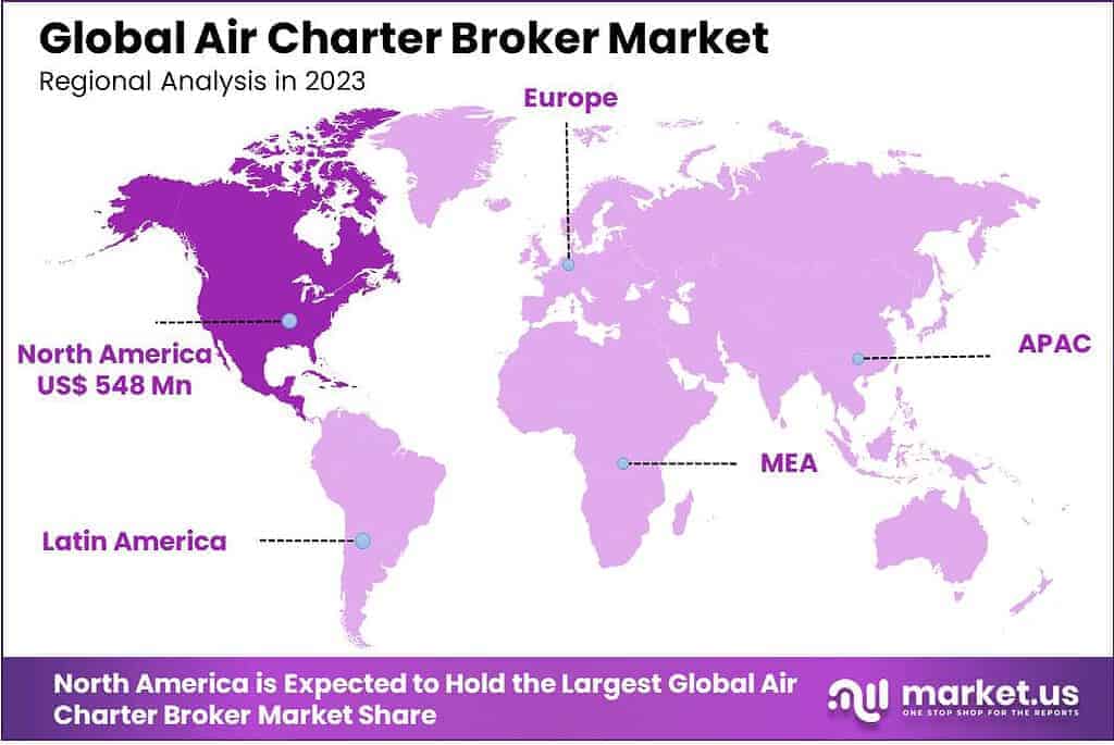 Air Charter Broker Market Region