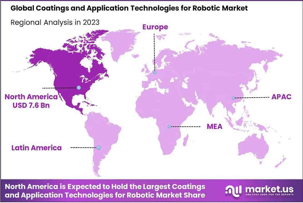 Coatings and Application Technologies for Robotic Market Regional Analysis
