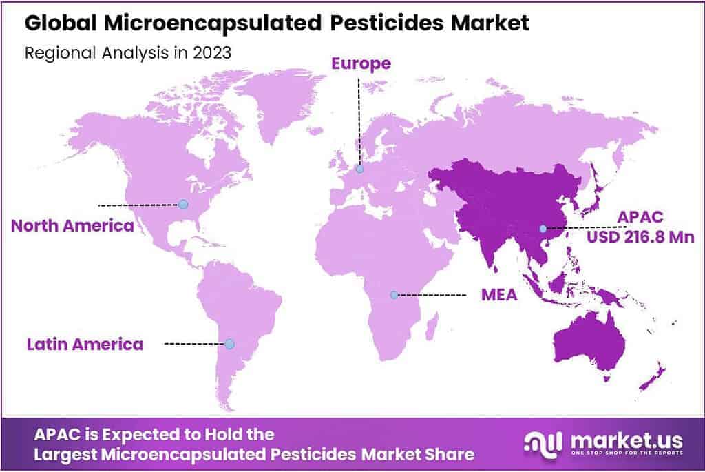 Microencapsulated Pesticides Market Regional Analysis